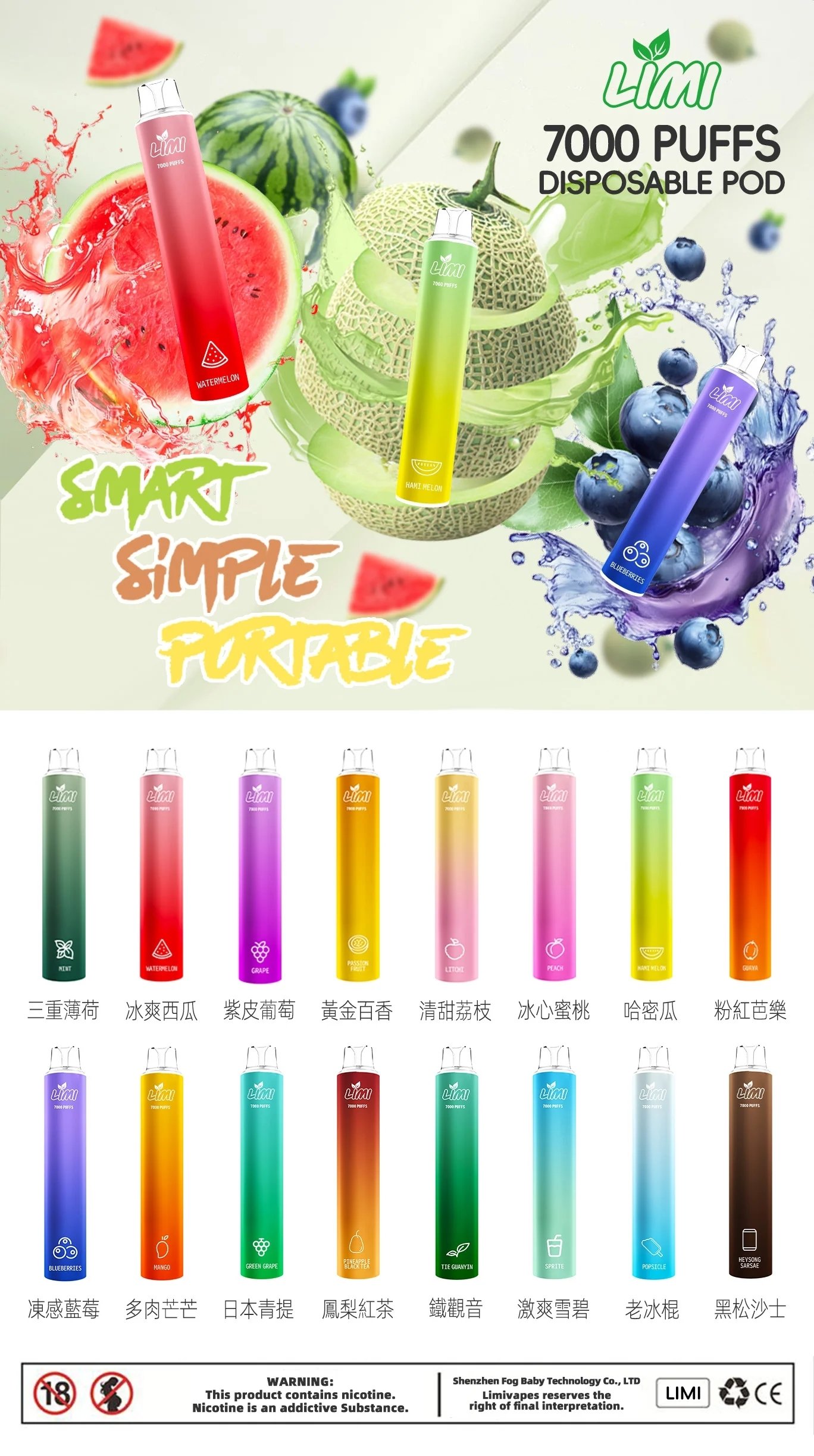 LIMI質感拋棄式 Type-C 充電與長效能源細節